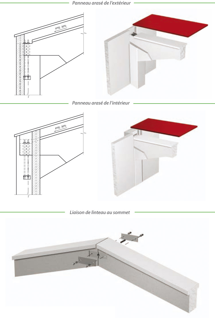 porticos agroindustriales AI serie4