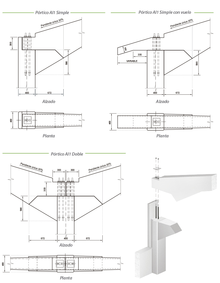 porticos agroindustriales AI serie1