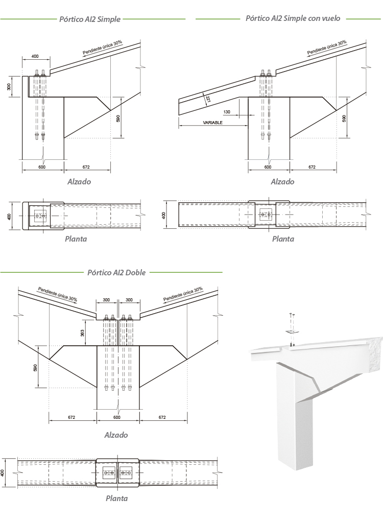 porticos agroindustriales AI serie2