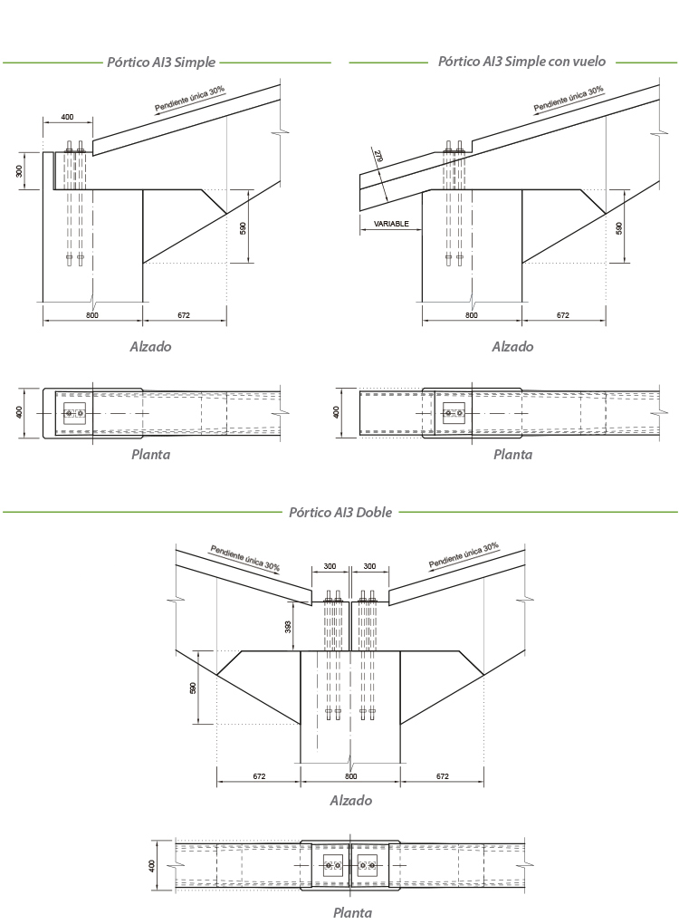porticos agroindustriales AI serie3