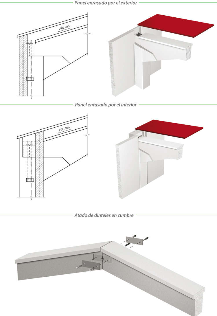 porticos agroindustriales AI serie4